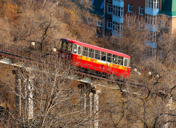 istock funicular railway used to go up and down 1437656351