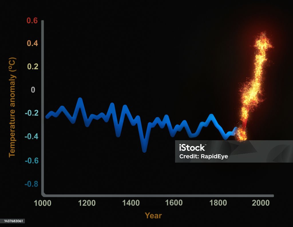 Climate change Hockey Stick graph, showing rapid global warming, bursting into fire and flames Accurate rendition of the well-known "hockey stick" graph of historic global temperatures, sounding the alarm about anthropogenic global warming. Climate Stock Photo