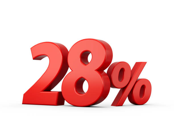 istock 3d Red 28% Twenty Eight Percent Sign on White Background 3d illustration 1437700742