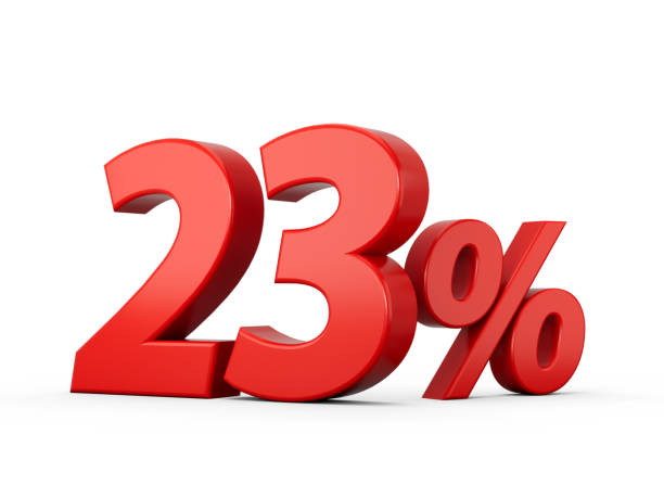 istock 3d Red 23% Twenty three Percent Sign on White Background 3d illustration 1437700955