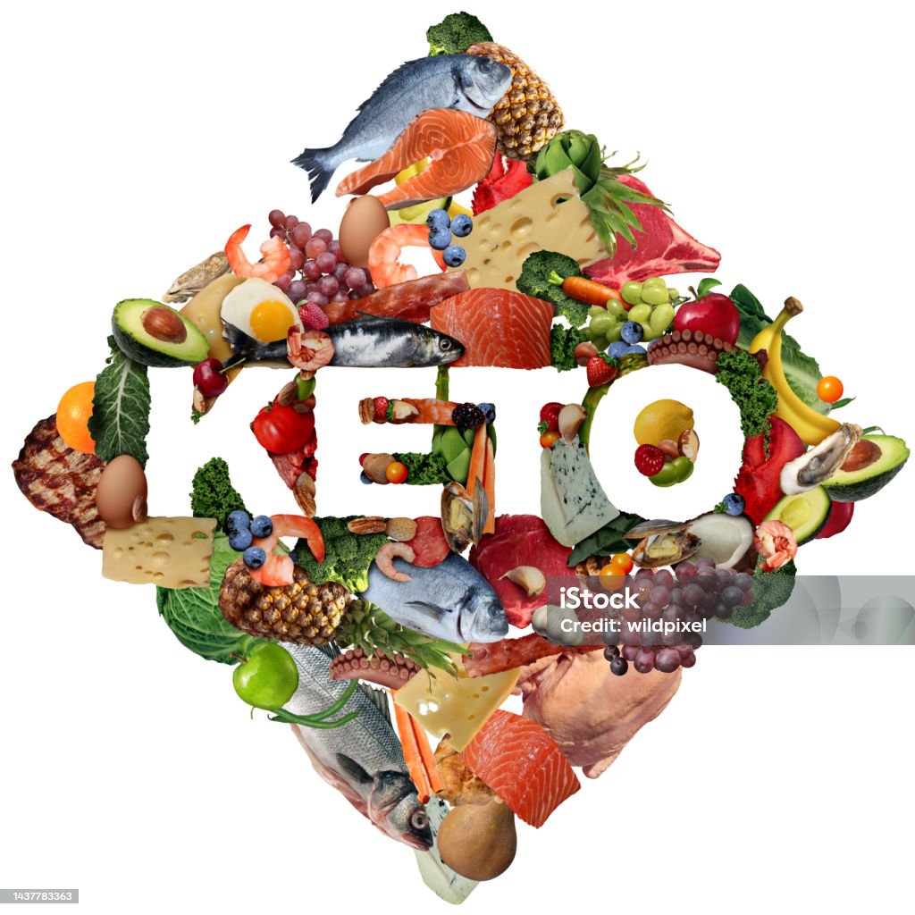 Ketogenic And Keto-Diet Ketogenic and Keto diet symbol of food as a nutrition lifestyle and low carb diet and high fat eating as fish nuts eggs meat avocado and other healthy ingredients as a therapeutic meal as text in a 3D illustration style. Acid Stock Photo
