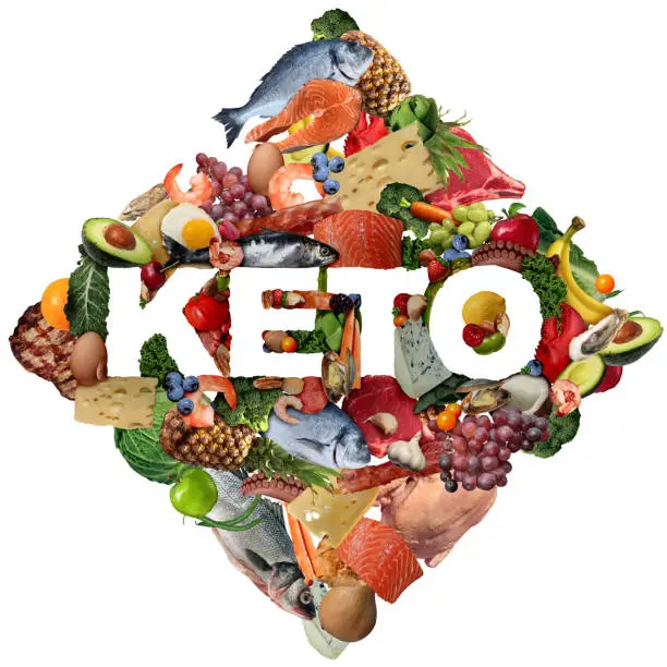 Photo of Ketogenic And Keto-Diet