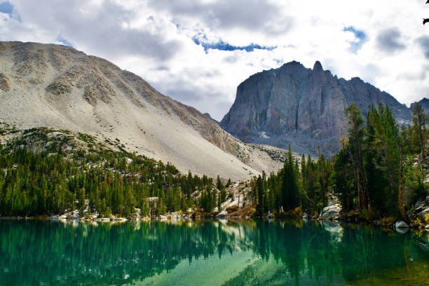 Wide view of mountains behind a turquoise mountain lake.