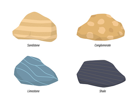 Illustration of sedimentary rock Sandstone, Conglomerate, Limestone and shale