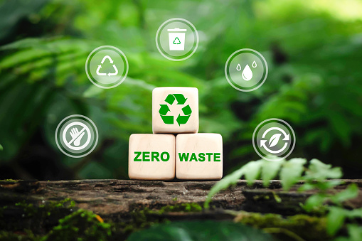 Zero waste,net zero concept.Carbon neutral.Climate neutral long term strategy. Sustainable business development. Reuse Reduce Recycle symbol.Conscious consumption. Waste management.Earth day banner