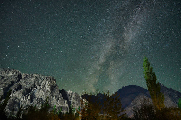 Free Stock Photo of Star-Filled Night Sky Above Mountain Range ...