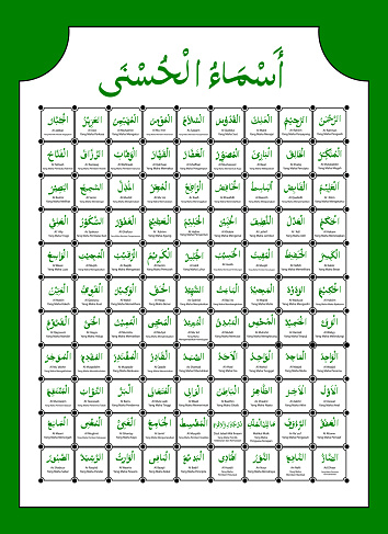 vector set complete 99 name of Allah, islam god or asmaul husna, in arabic, latin and indonesia language at white background