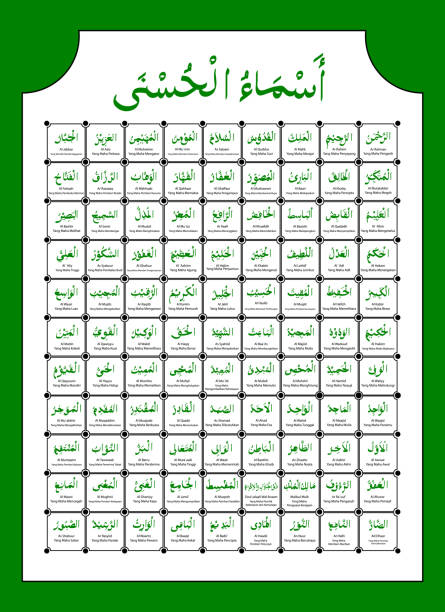 simple vector set complete 99 name of Allah, islam god or asmaul husna, in arabic, latin and indonesia language at white background vector set complete 99 name of Allah, islam god or asmaul husna, in arabic, latin and indonesia language at white background allah stock illustrations