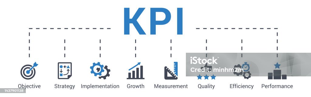 Key Performance Rank Key Performance Indicator Kpi Concept Stock Illustration - Download ...