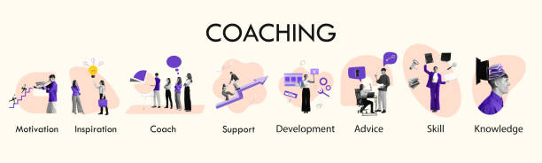 Set of icons of coaching concept. Motivation, inspiration, coach, support, development, advice, skill and knowledge.