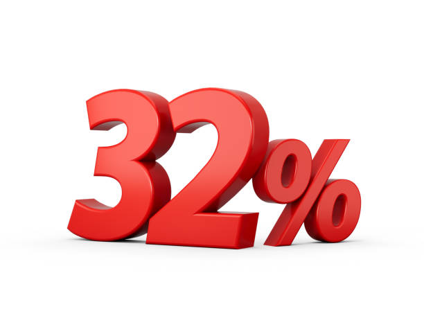 istock 3d Red 32% Thirty Two Percent Sign on White Background 3d illustration 1438073639