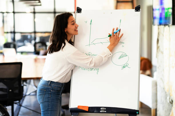 istock Businesswoman present her idea to working team 1438073825