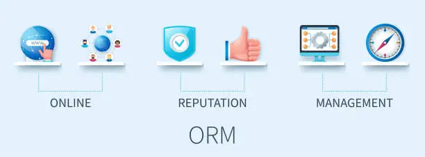 Vector illustration of ORM banner with icons vector infographics in 3d style
