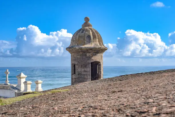 Photo of Castillo San Felipe del Morro, a fortress in Puerto Rico