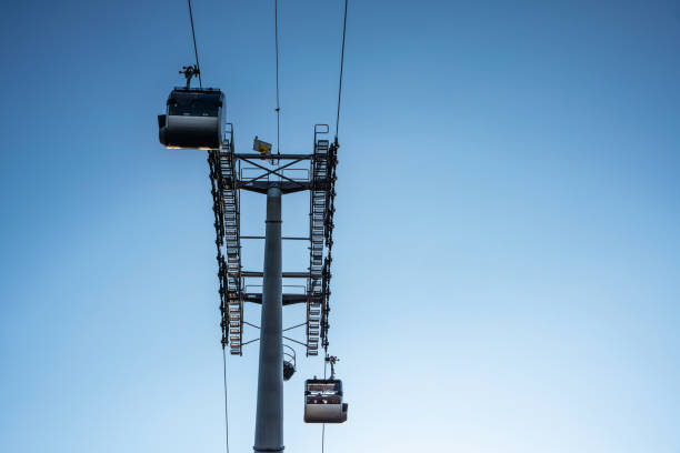 Overhead cable car at sunny day