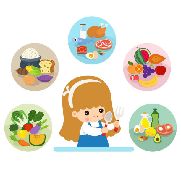 urocza dziewczyna z ilustracją wektorową pięciu grup żywności - cauliflower white backgrounds isolated stock illustrations