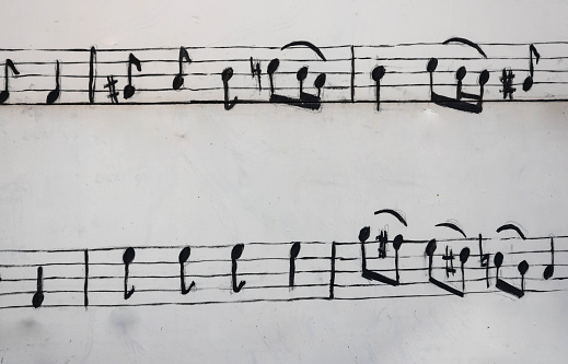Close up of a sheet music, detail