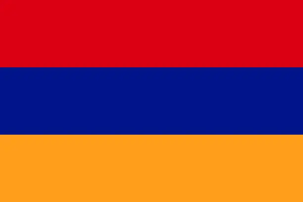 Vector illustration of Flag of Armenia