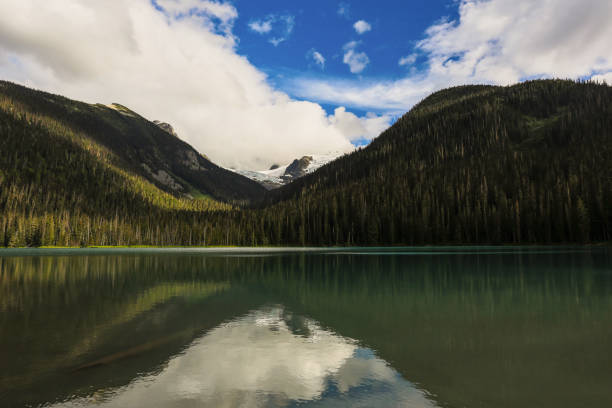 Joffre Lakes, British Clolumbia, Canada