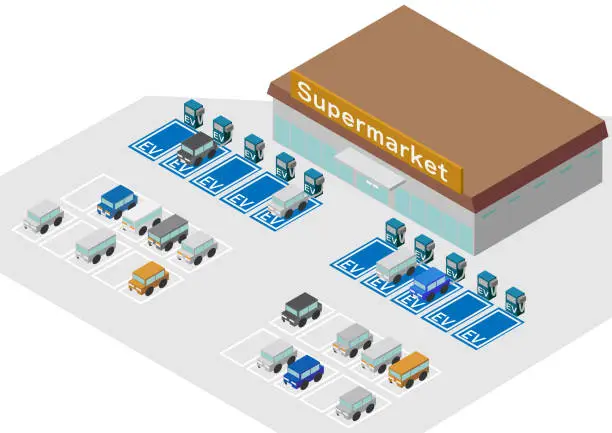 Vector illustration of Illustration of a supermarket with isometric EV charging spots