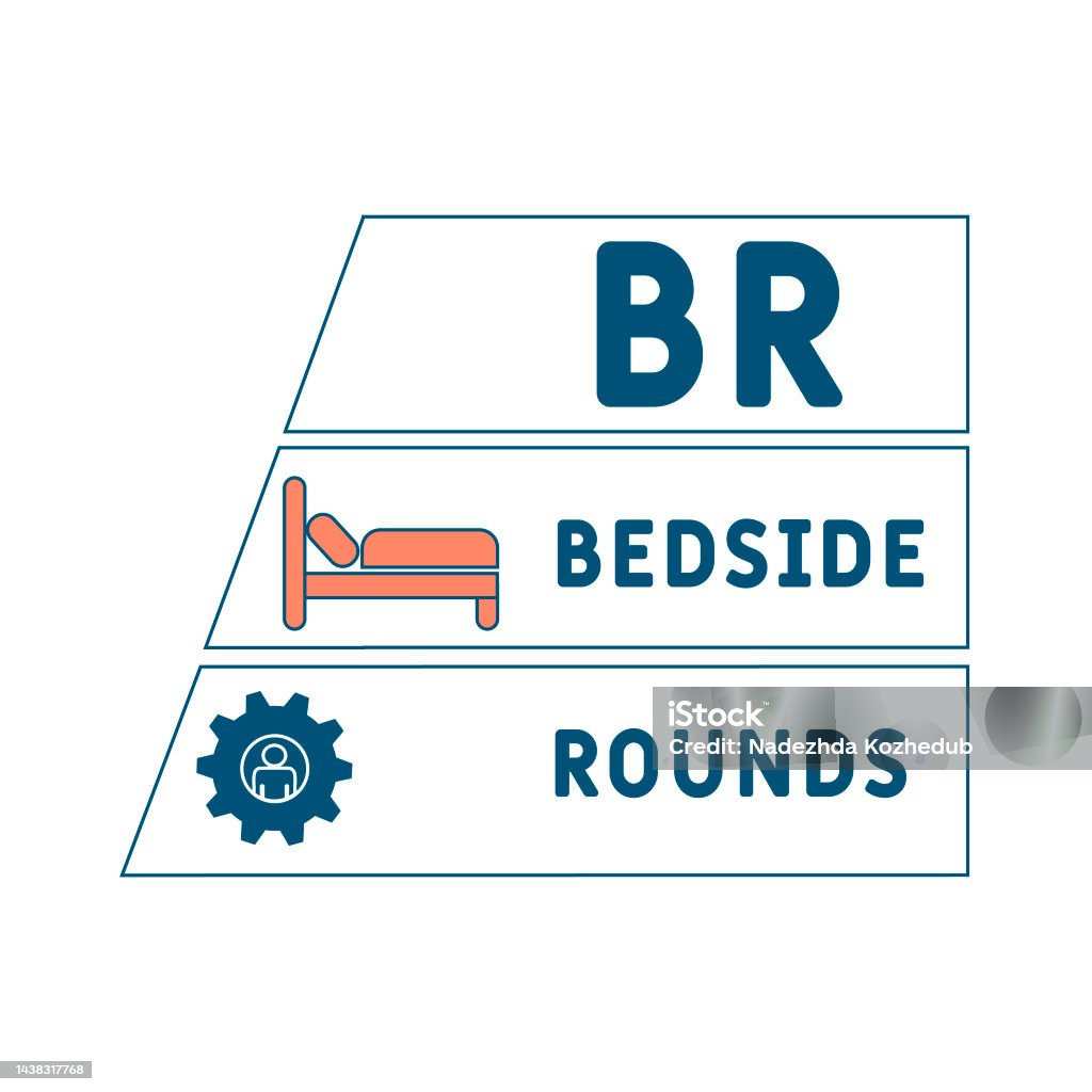 Bedside Rounding Icon Br Bedside Rounds Acronym Stock Illustration - Download Image Now ...