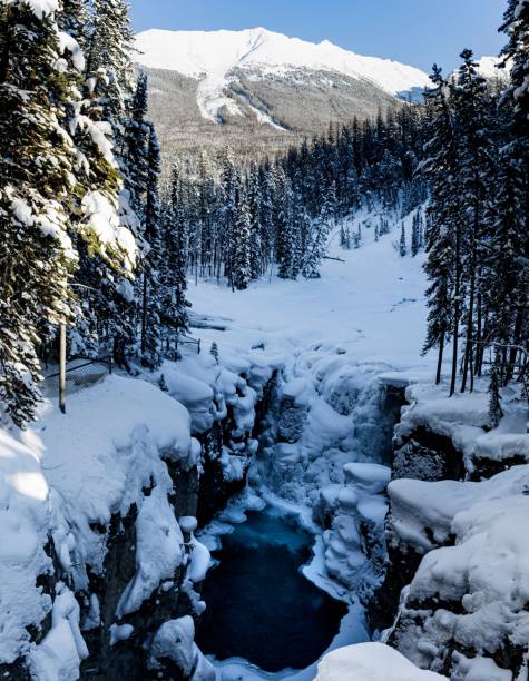 istock Frozen and viciously powerful Sunwapta falls near Jasper Park with a mountain backdrop in winter 1438322253
