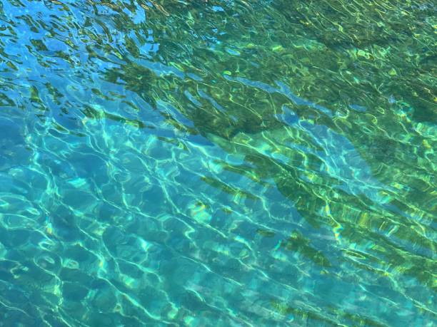 istock Water turquoise blue green shiny surface with transparent surface. 1438347791
