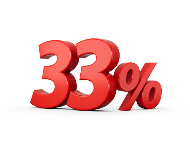 istock 3d Red 33% Thirty Three Percent Sign on White Background 3d illustration 1438365174