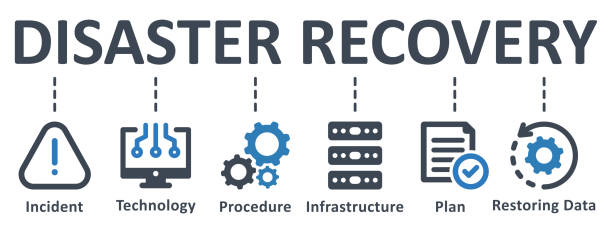 Disaster Recovery icon - vector illustration . disaster, recovery, technology, incident, procedure, database, server, infographic, template, presentation, concept, banner, pictogram, icon set, icons . This icon use for website presentation and banner infographic template cloud disaster recovery stock illustrations