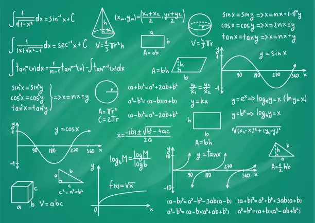 Vector illustration of Math Science Formulas on a Green Blackboard Background. Vector