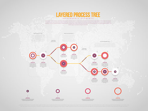 13 Cubed Process Tree Layered Process Tree Infographic Stock Illustration - Download Image ...
