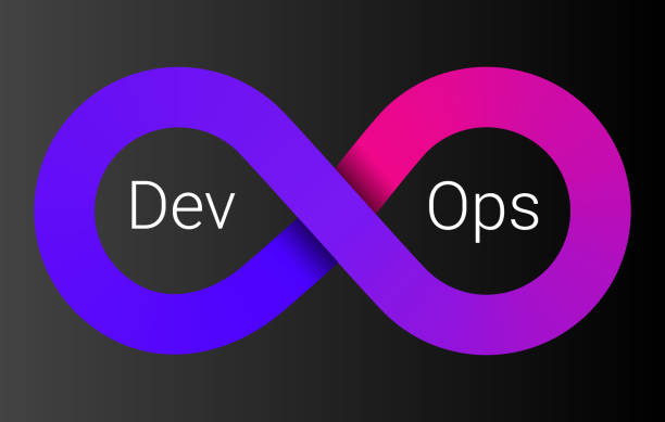 DevOps icon. software development - Dev and IT operations - Ops . loop eight logo for software technology companies. gradient icon DevOps icon. software development - Dev and IT operations - Ops . loop eight logo for software technology companies. vector gradient icon fixed ops stock illustrations
