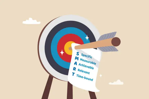 Vector illustration of Setting SMART goal, acronym with specific, measurable, achievable, relevant and time, planning for realistic target concept, arrow bow hit bullseye with note paper written business SMART goal.