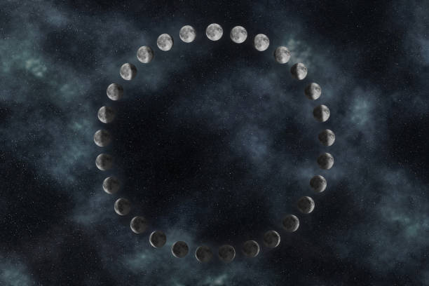 istock Phases of the Moon, Lunar cycle 1438620415