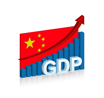 Growth Chart with GDP of China isolated on white