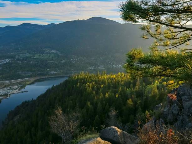 The Majestic Kootenay Lake