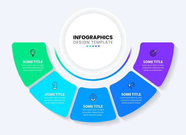 шаблон инфографики. полукруг с 5 ступенями и иконками - полукруг stock illustrations