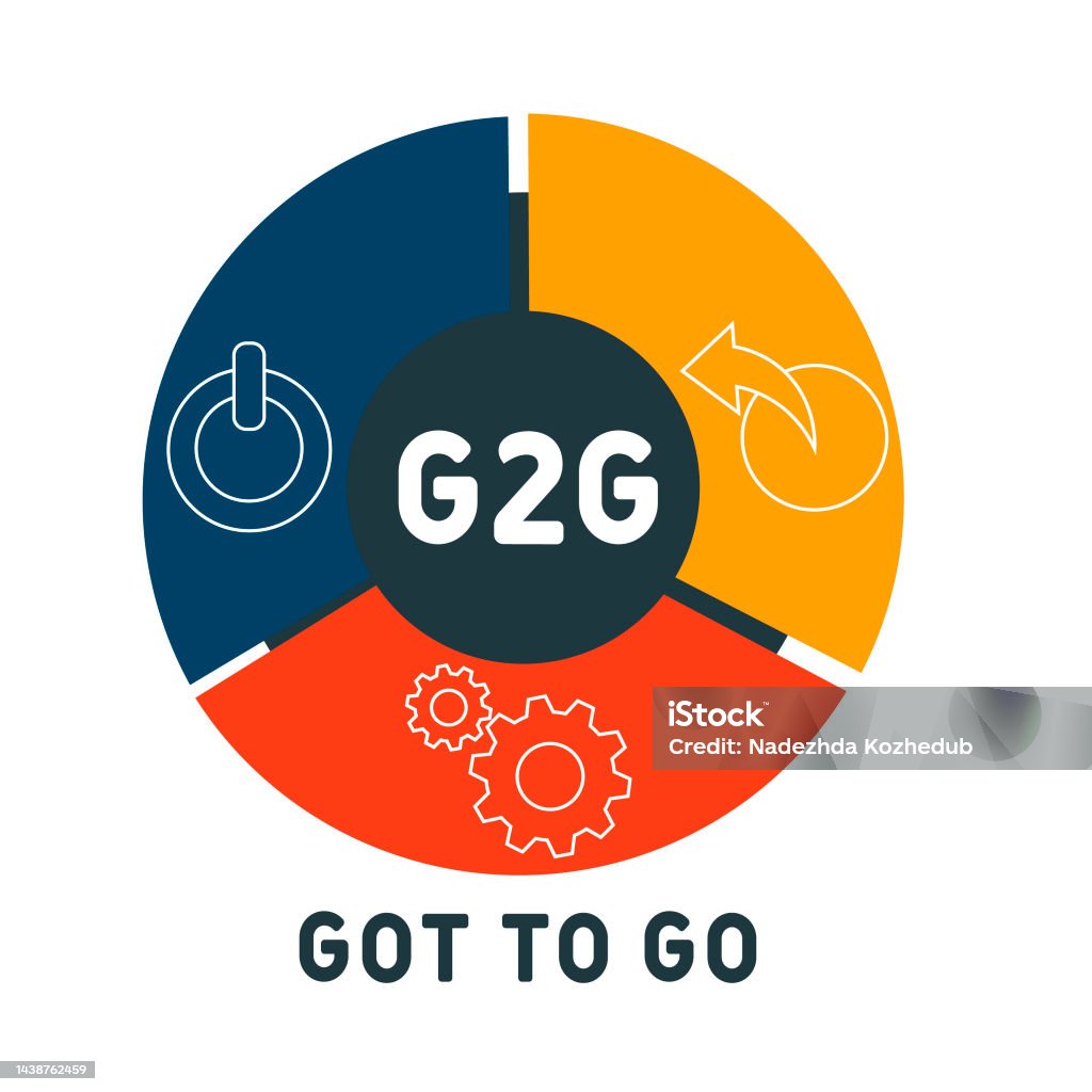 G2g Example G2g Got To Go Acronym Stock Illustration - Download Image Now - Acronym ...