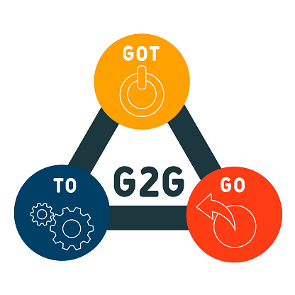 G2g Example G2g Got To Go Acronym Stock Illustration - Download Image Now - Acronym ...