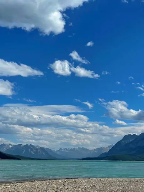 Photo of View of a mountain lake in Canada