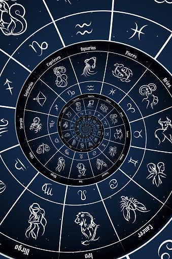 Zodiac - complete set