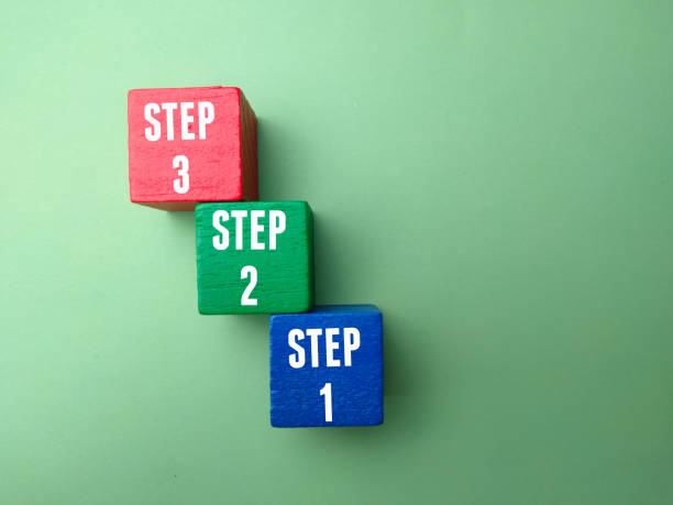 istock Top view colored wooden block with text STEP 123 on green background. 1439109611