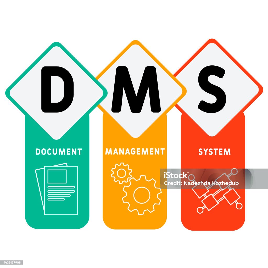 Dms Lettering Dms Document Management System Acronym Stock Illustration - Download ...
