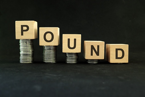 British Pound Currency Weakening Value Depreciation And Devaluation pound-editorial-photo-cartoondealer-80074389