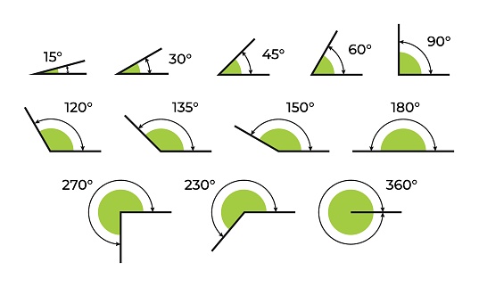 Vector illustration of different angles isolated on white background. Set of angles icons. Math and geometry symbols. Education material.