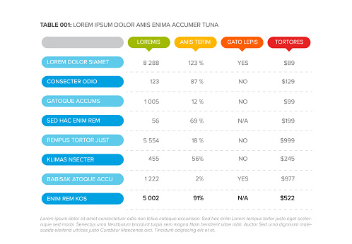 Simple Clean Table Format Simple Stylized Data Table Layout Template Stock Illustration ...