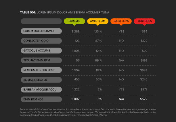 50+ Tabular Infographic Stock Illustrations, Royalty-Free Vector ...