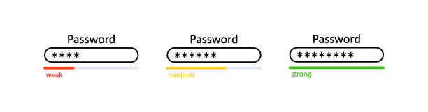 パスワードの弱い、中程度の、強いインターフェイスアイコンセット。デジタルセキュリティのコンセプトイラストシンボル。ユーザー データ保護ベクトルに署名する - password点のイラスト素材／クリップアート素材／マンガ素材／アイコン素材