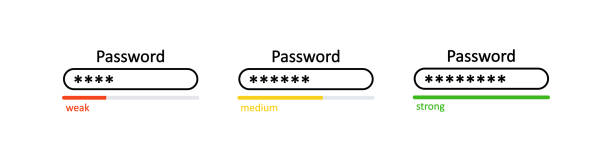bildbanksillustrationer, clip art samt tecknat material och ikoner med password weak, medium and strong interface icon set. digital security concept illustration symbol. sign user data protection vector - lösenord