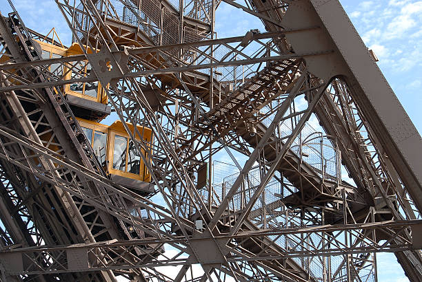 elevator on the Eiffel tower - Paris
